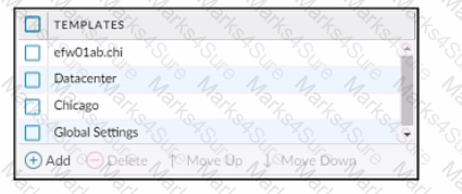 PCNSE Question 17
